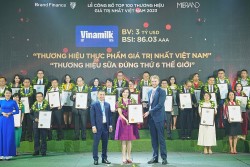 Vinamilk thăng hạng về cả giá trị và tính bền vững của thương hiệu