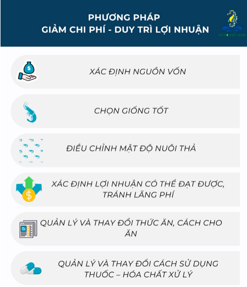 Giải pháp nào duy trì lợi nhuận trong thời điểm khủng hoảng giá tôm?