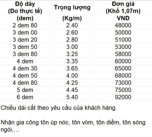 Bảng giá tôn Hoa Sen mới nhất tại Đại lý sắt thép MTP