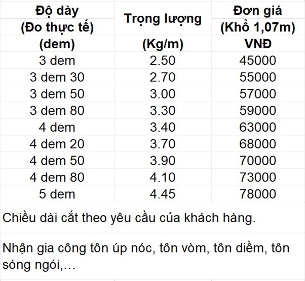 Bảng giá tôn Hoa Sen mới nhất tại Đại lý sắt thép MTP