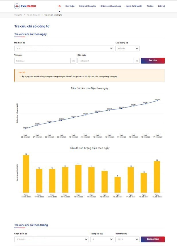 Hình ảnh tra cứu chỉ số công tơ trên Website: evnhanoi.vn