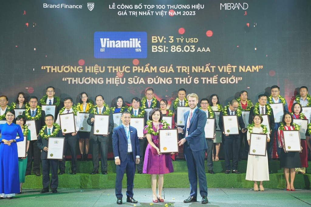 Vinamilk được vinh danh là Thương hiệu sữa đứng thứ 6 thế giới tại Lễ công bố Top 100 thương hiệu có giá trị nhất Việt Nam 2023 vừa qua