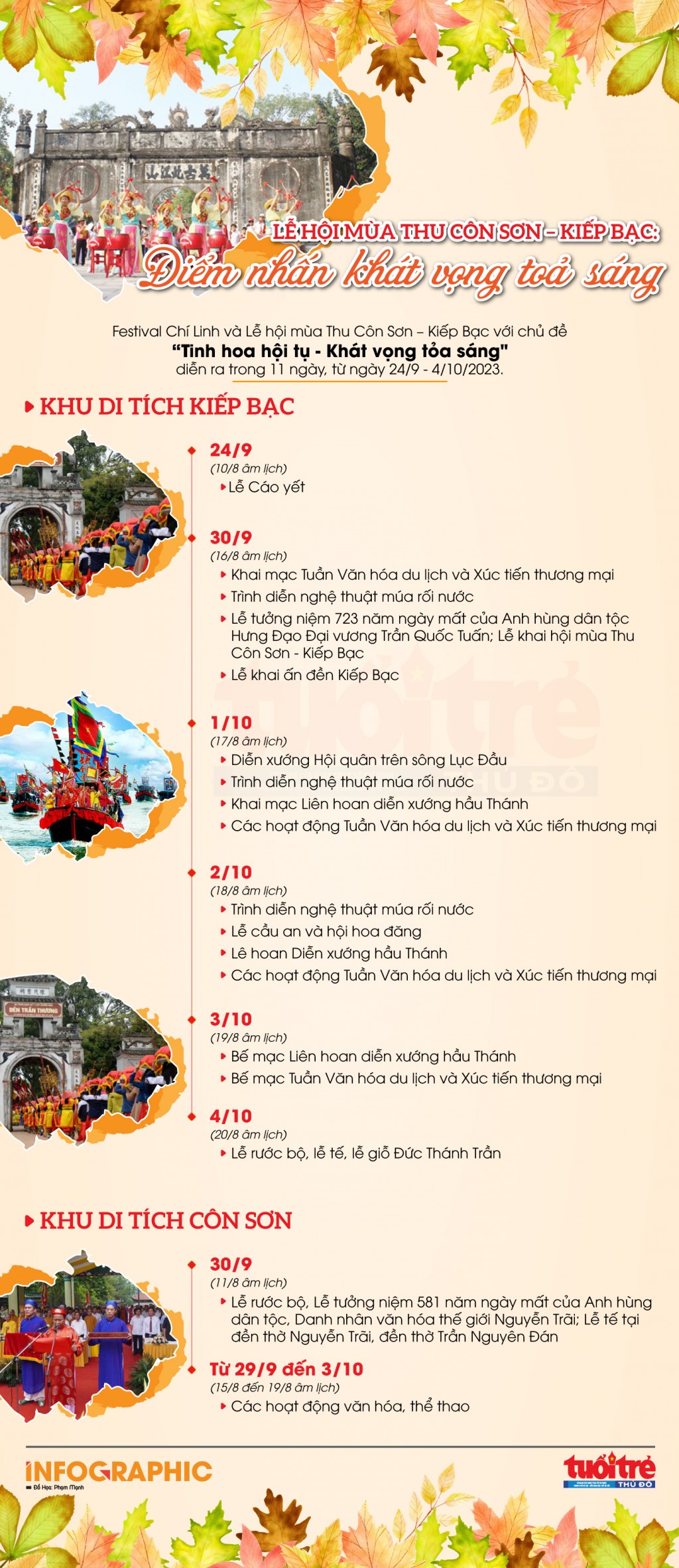 Lễ hội mùa thu Côn Sơn - Kiếp Bạc: Điểm nhấn khát vọng tỏa sáng