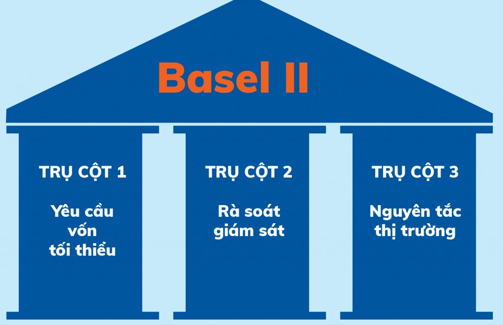 Sacombank kiên trì định hướng phát triển bền vững