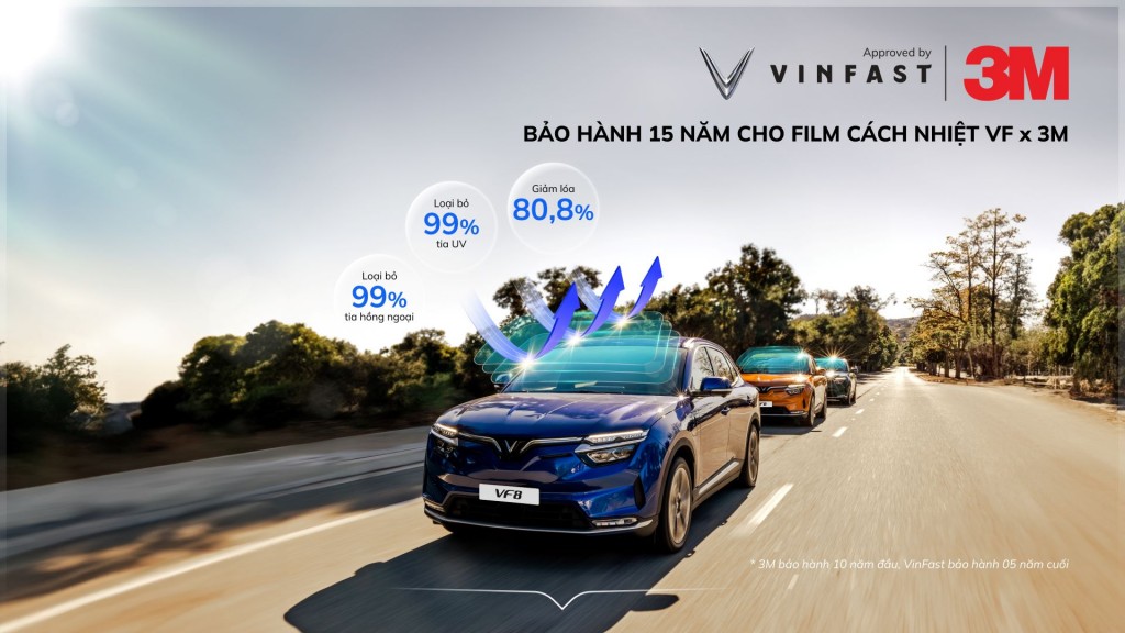 Phim cách nhiệt 3M dành riêng cho xe VinFast có nhiều ưu điểm vượt trội, phù hợp với đặc tính ô tô điện