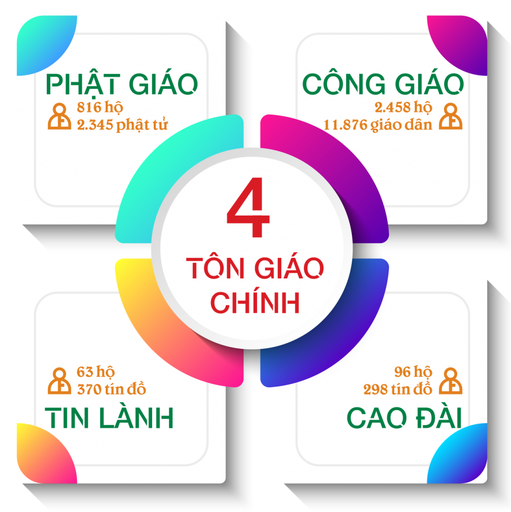 Đảng trong dân, dân trong Đảng