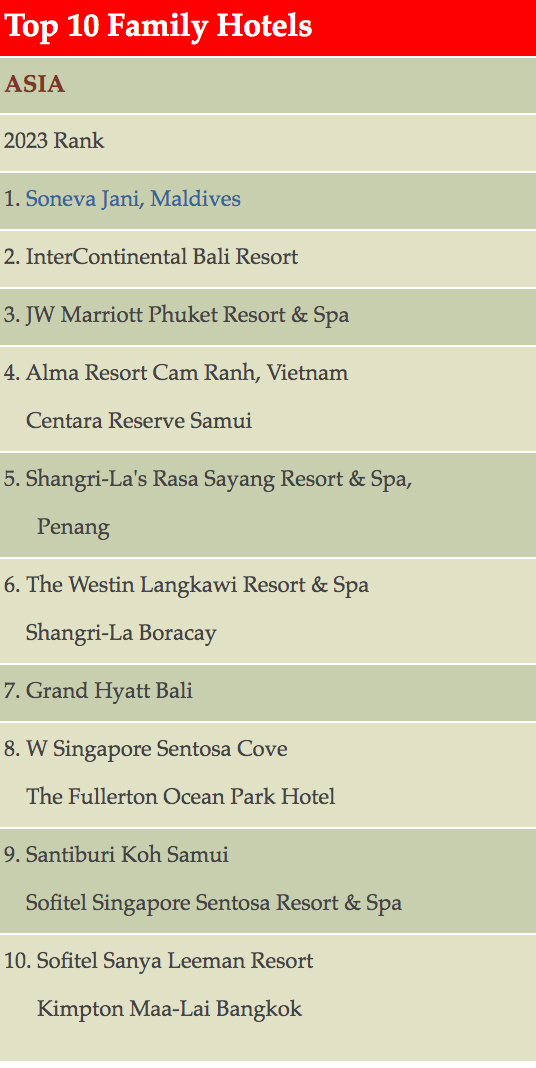 Top 10 Khu nghỉ dưỡng dành cho gia đình theo bình chọn của Tạp chí The Smart Travel Asia
