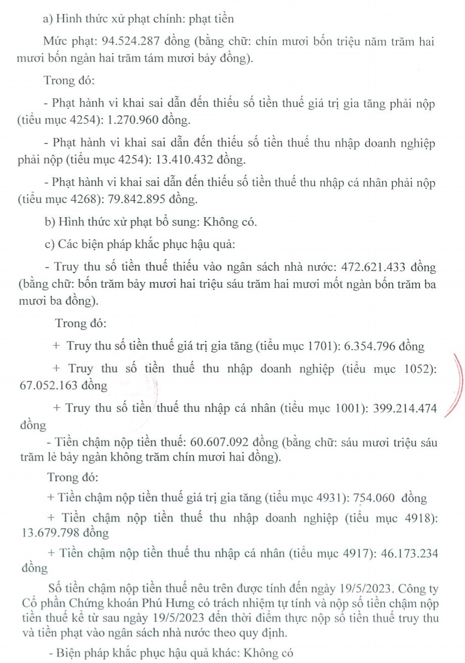 Một phần quyết định xử phạt 