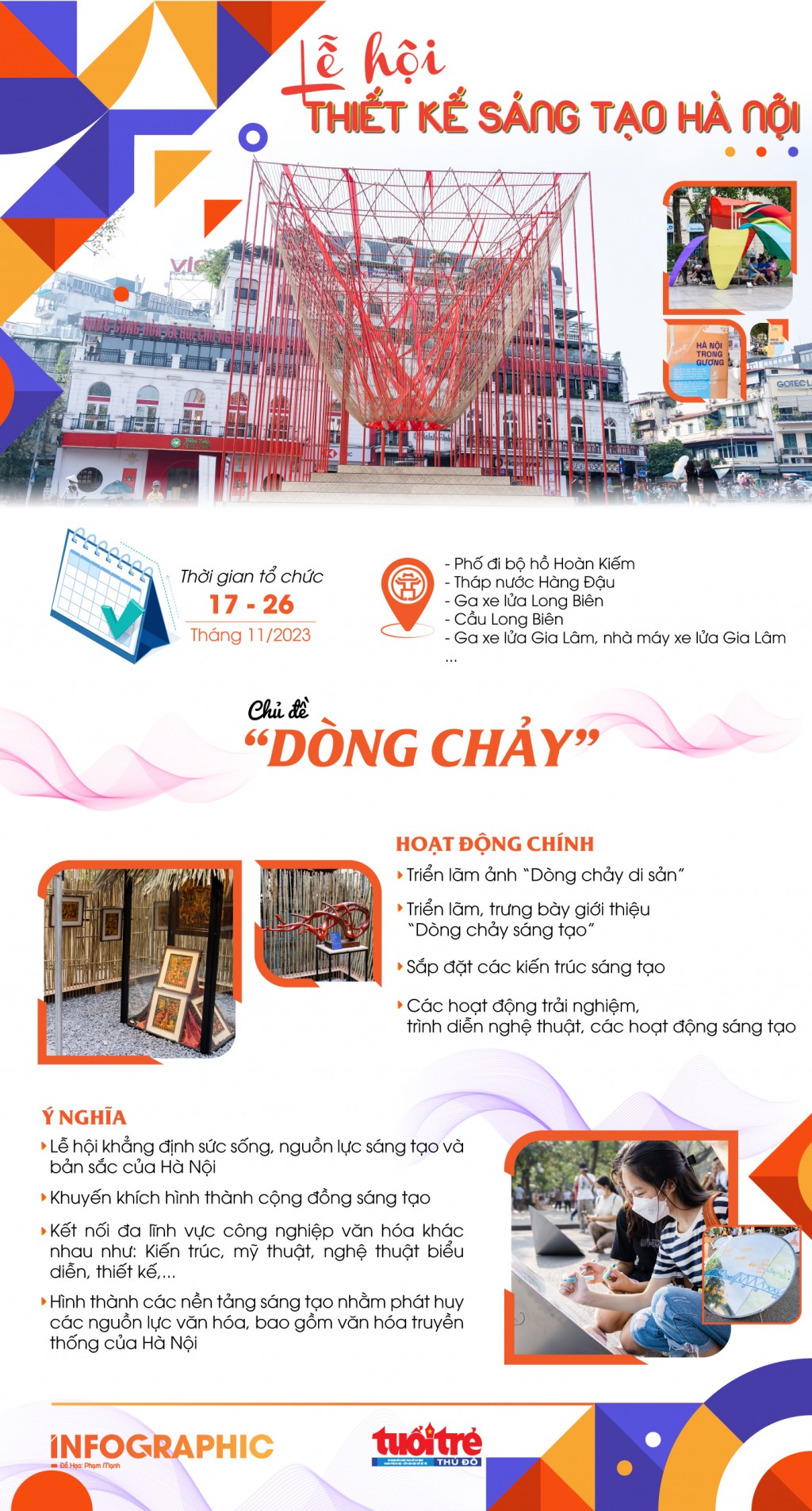 “Dòng chảy” và tầm nhìn thành phố sáng tạo