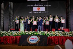 C.P Việt Nam đứng đầu ngành thực phẩm tươi sống - đông lạnh