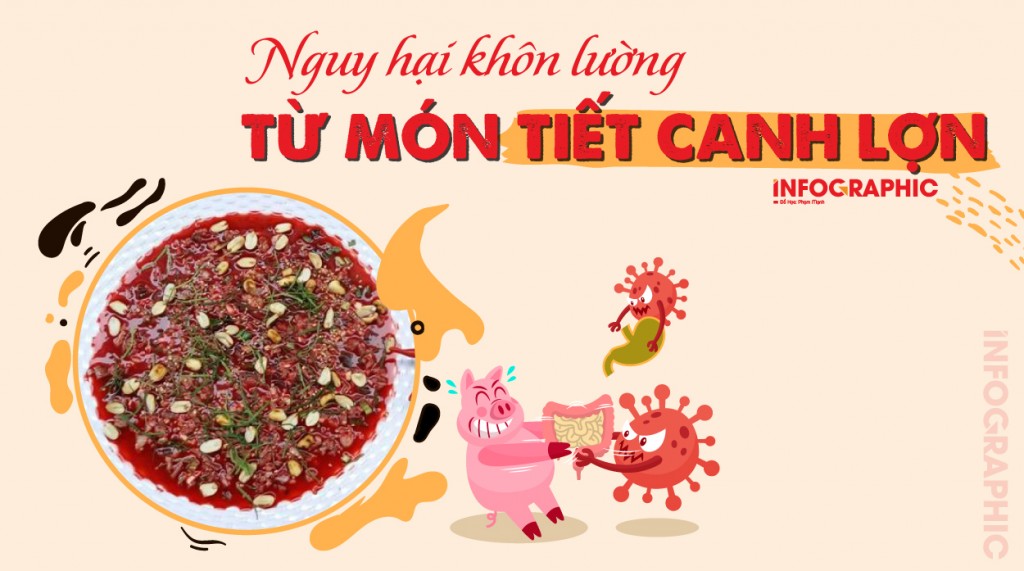 Nguy hại khôn lường từ món tiết canh lợn