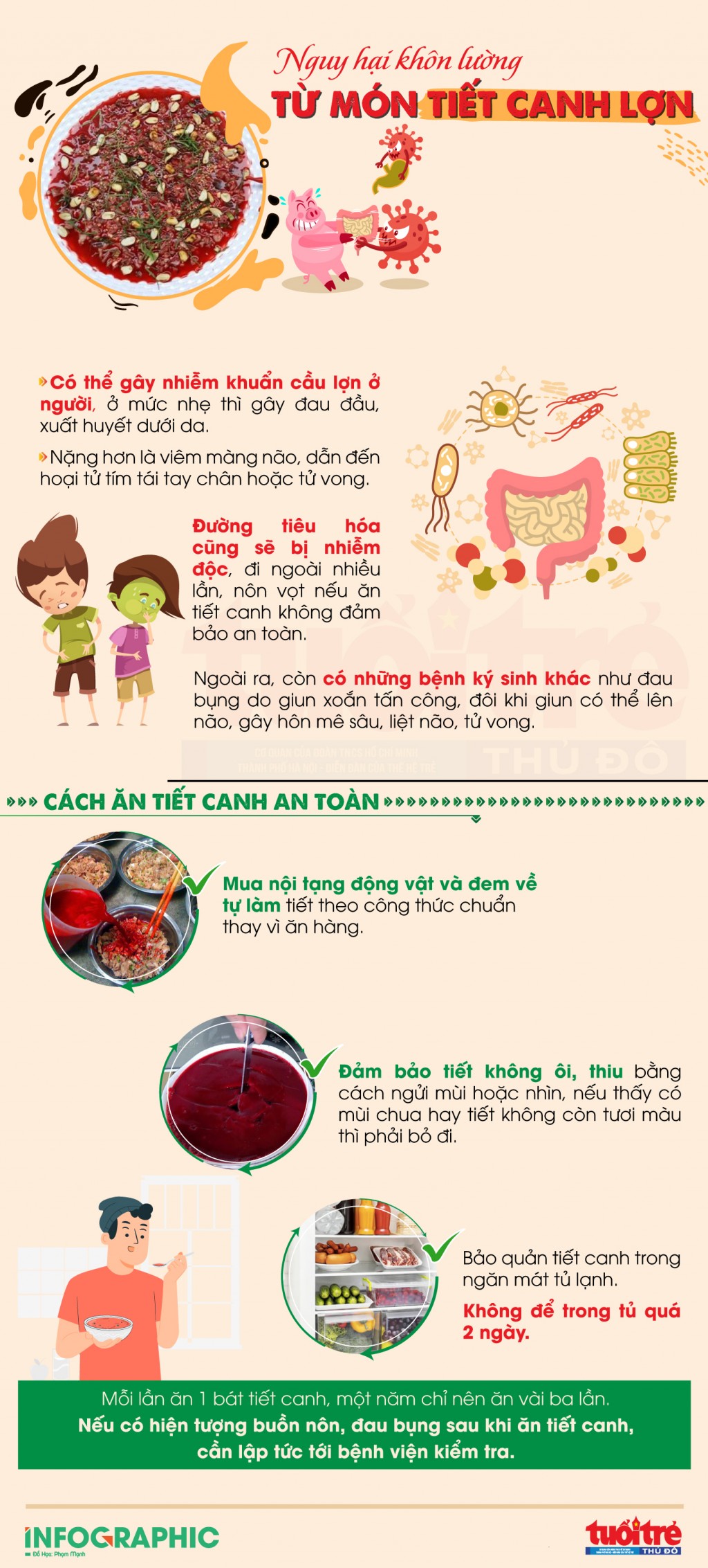 Nguy hại khôn lường từ món tiết canh lợn