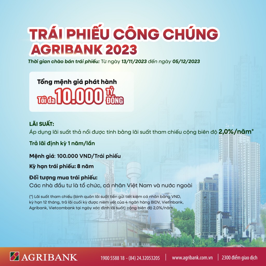 Agribank phát hành 10.000 tỷ đồng trái phiếu ra công chúng năm 2023