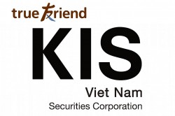 Sau vụ liên quan Tân Hoàng Minh, KIS tiếp tục bị xử phạt