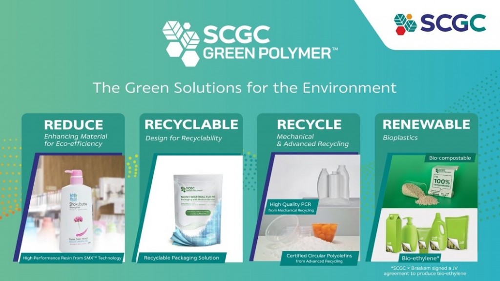 Polyme thân thiện môi trường của SCGC