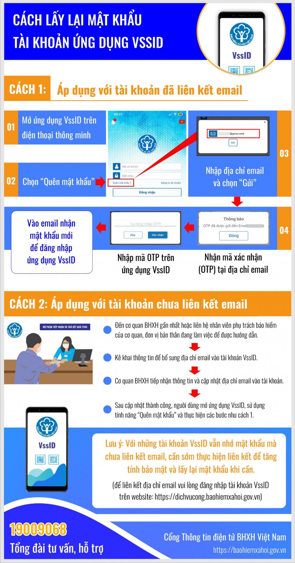 Các lưu ý khi lấy lại mật khẩu ứng dụng VssID - BHXH số