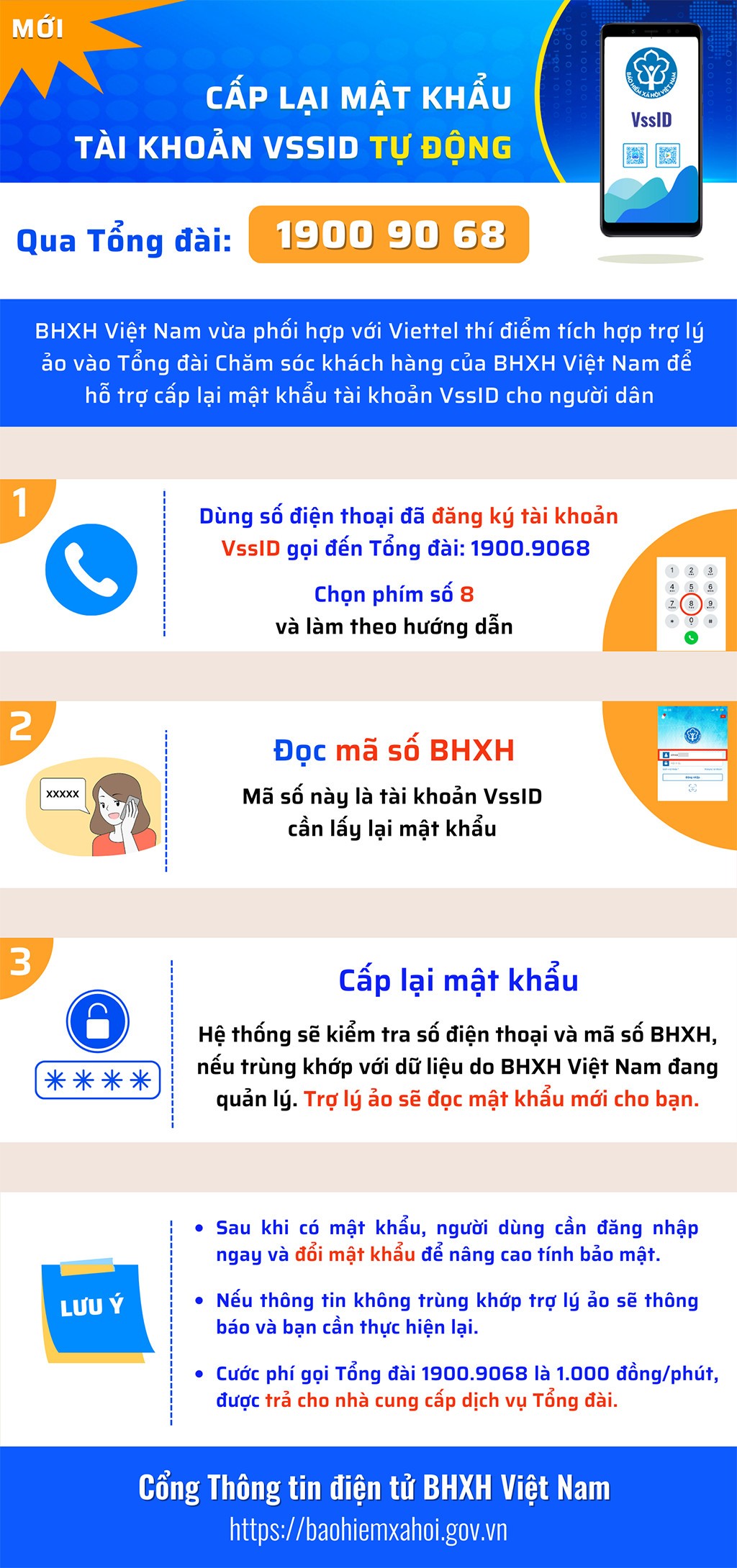 Các lưu ý khi lấy lại mật khẩu ứng dụng VssID - BHXH số