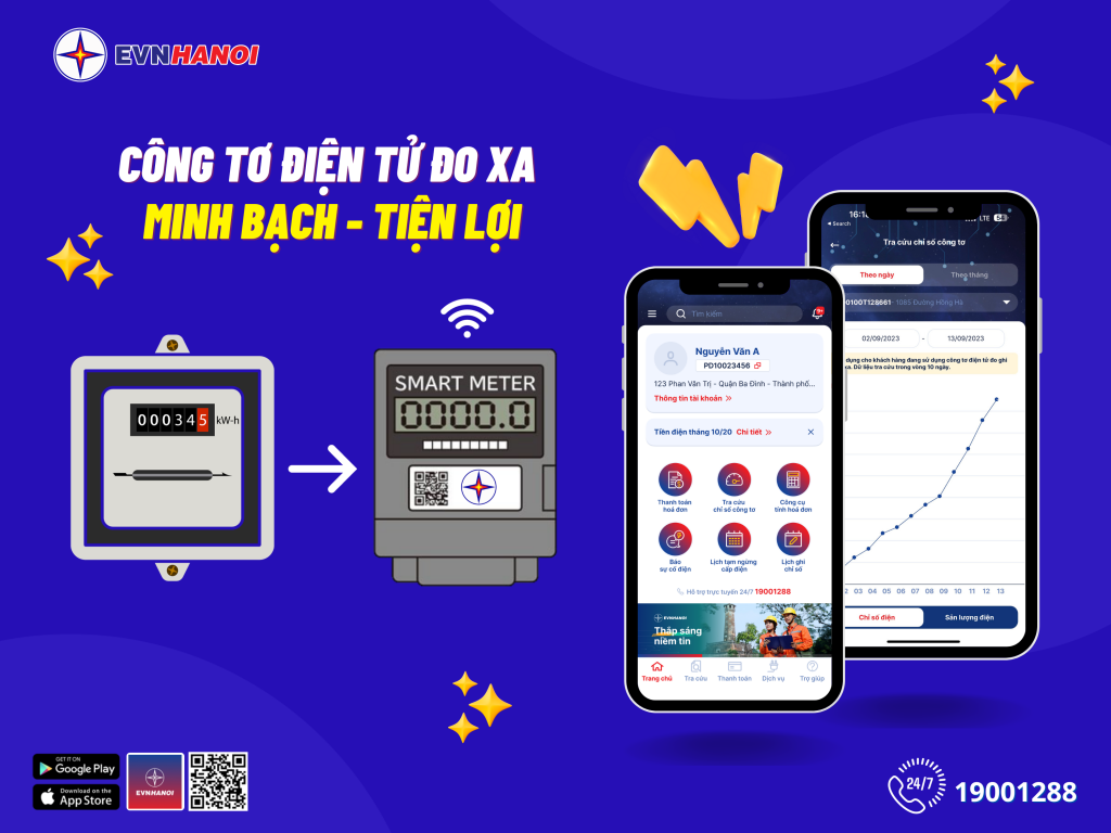 Công tơ điện tử đo xa minh bạch - tiện lợi