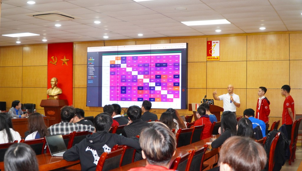 Phát động cuộc thi "Thử thách lập trình viên công nghệ số (Codewar) 2023" Phát động cuộc thi "Thử thách lập trình viên công nghệ số (Codewar) 2023"