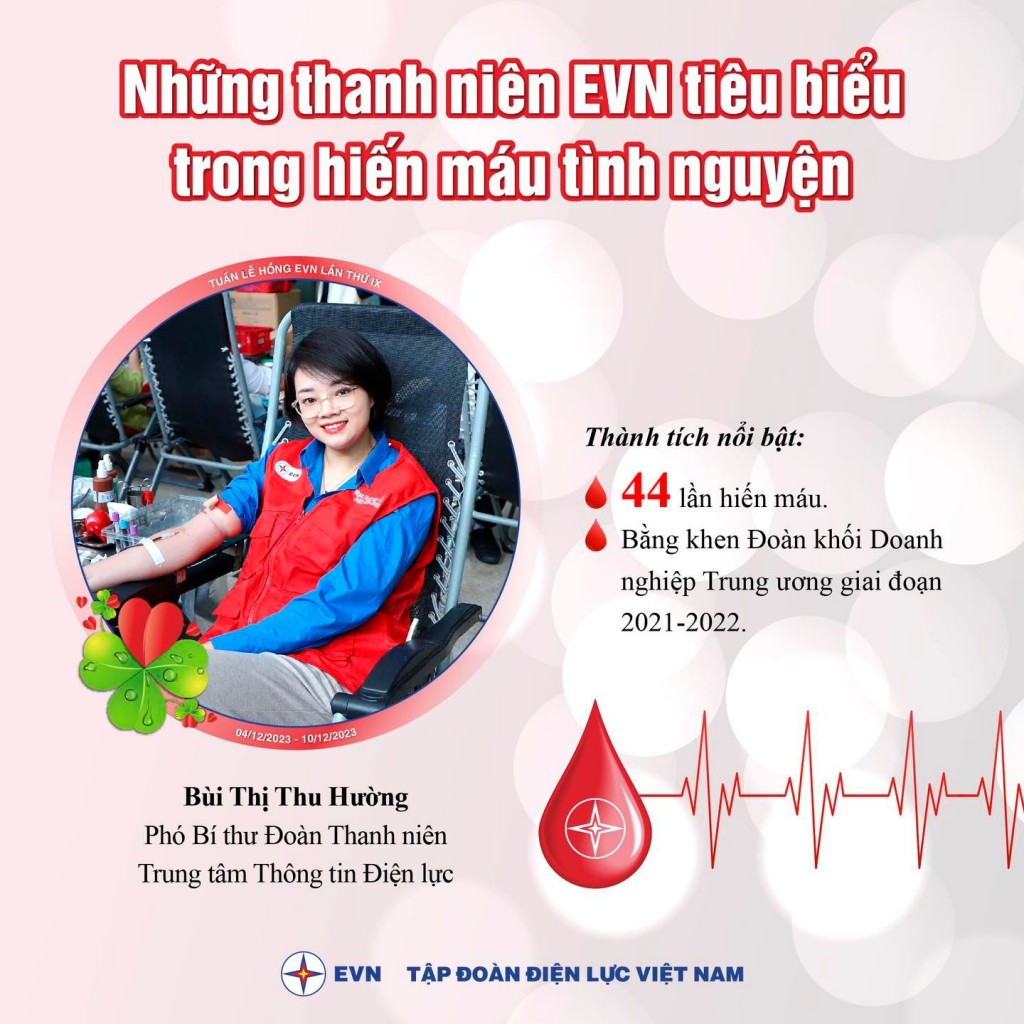 Thanh niên EVN tiêu biểu trong Hiến máu tình nguyện