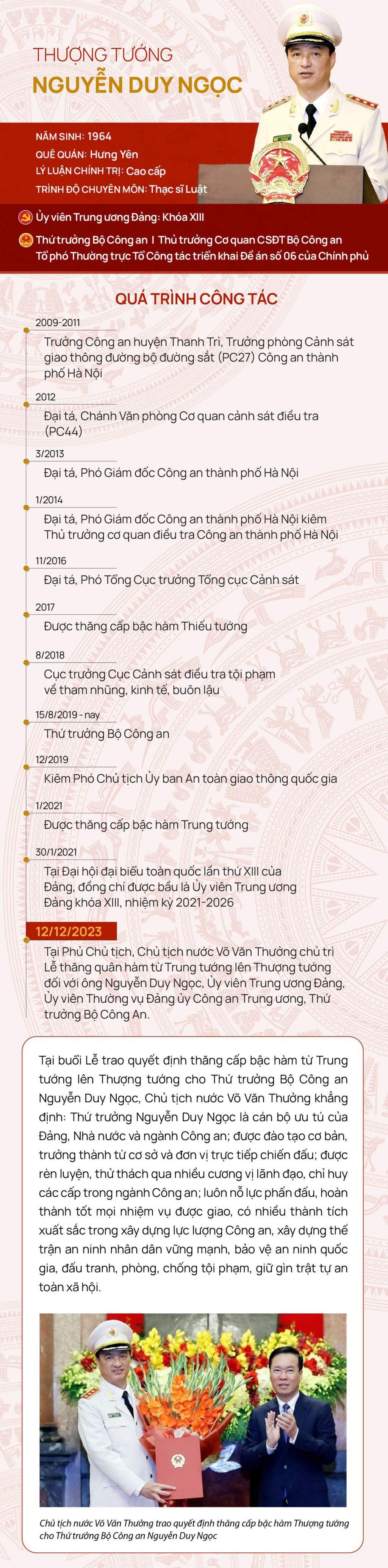 Chân dung Thượng tướng, Thứ trưởng Bộ Công an Nguyễn Duy Ngọc