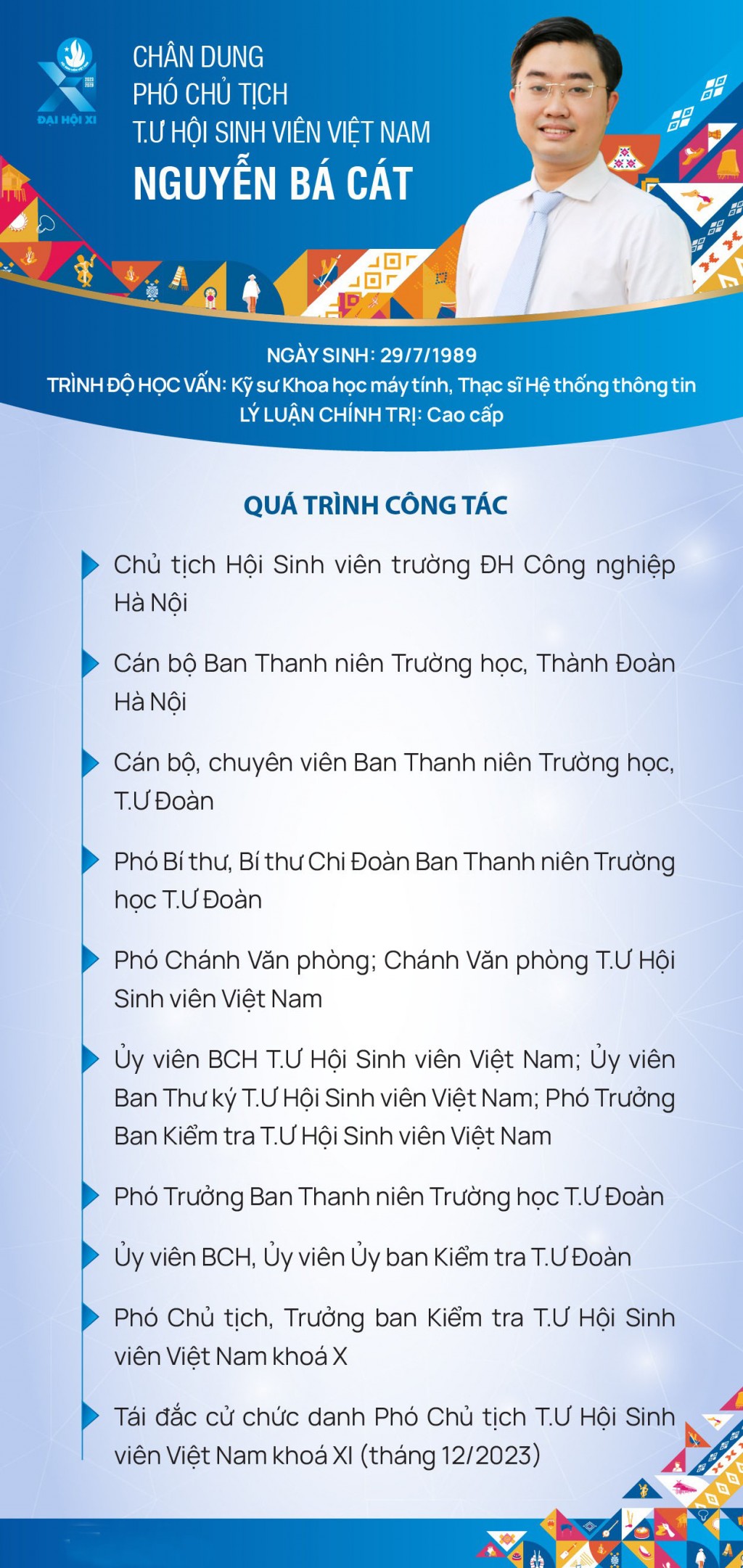 Chân dung Phó Chủ tịch T.Ư Hội Sinh viên Việt Nam Nguyễn Bá Cát