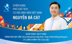 Chân dung Phó Chủ tịch T.Ư Hội Sinh viên Việt Nam Nguyễn Bá Cát