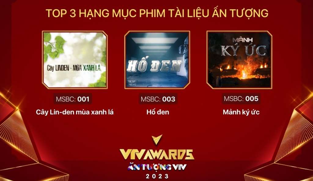 Đã tìm ra Top 3 giải thưởng VTV Awards 2023