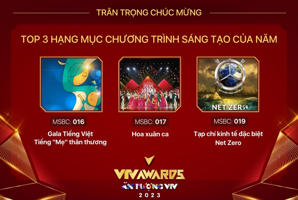 Đã tìm ra Top 3 giải thưởng VTV Awards 2023