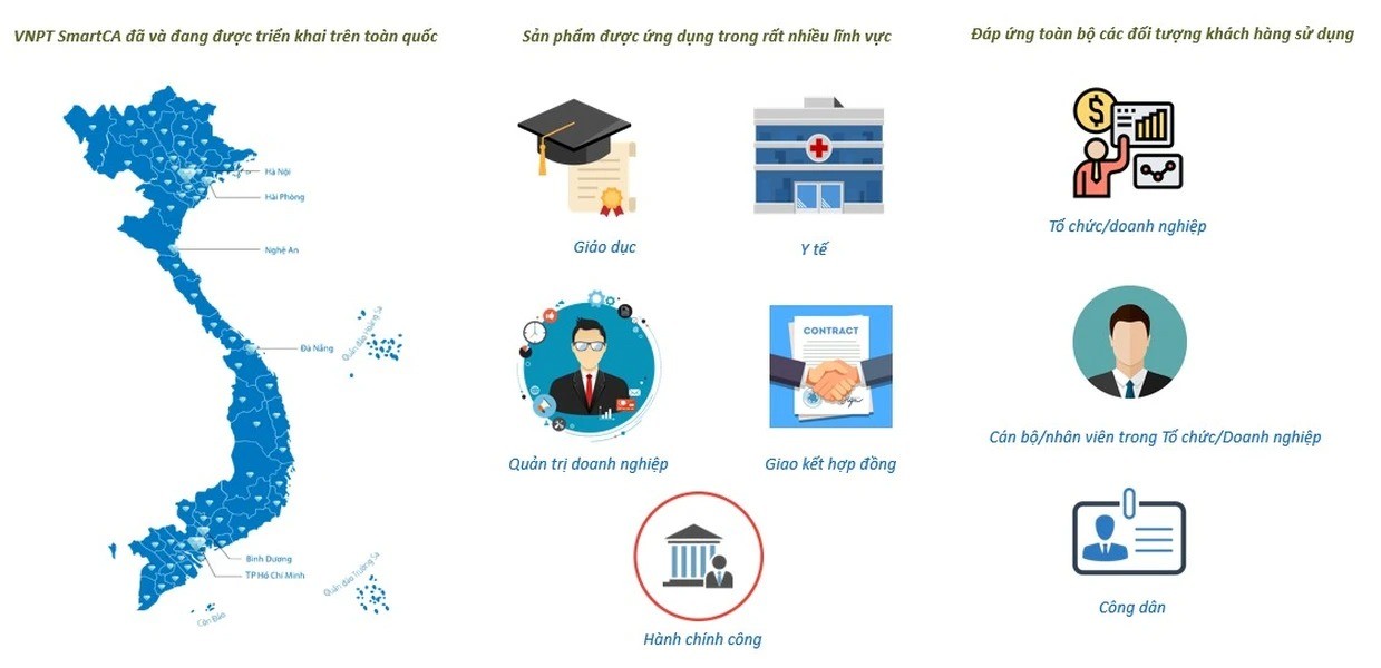 Công bố 12 công trình thanh niên tiêu biểu toàn quốc năm 2023