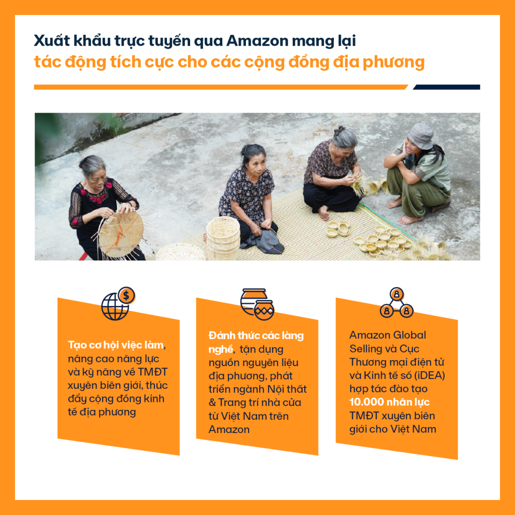 Đối tác bán hàng Việt Nam có cơ hội lớn tăng trưởng cùng Amazon