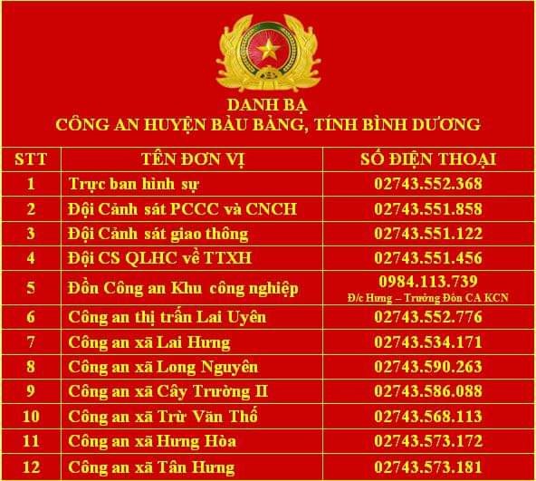 Danh bạ điện thoại Công an huyện Bàu Bàng, tỉnh Bình Dương (Ảnh: fanpage Công an huyện Bàu Bàng).