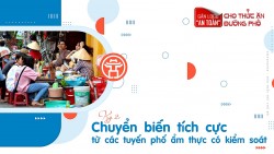 Kỳ 2: Chuyển biến tích cực từ tuyến phố ẩm thực có kiểm soát