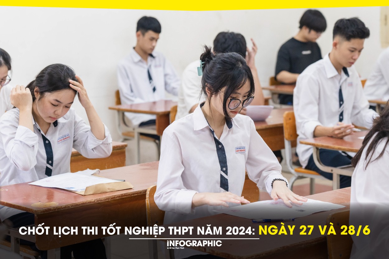 Chốt lịch thi tốt nghiệp THPT năm 2024: Ngày 27 và 28/6/2024