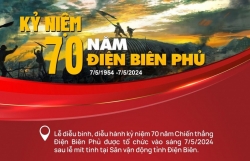 Chi tiết Lễ diễu binh, diễu hành kỷ niệm 70 năm Chiến thắng Điện Biên Phủ