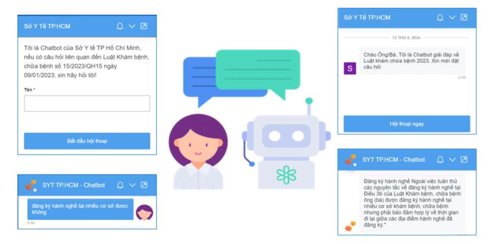 Màn hình chính thức trao đổi giữa người dùng và chatbot Sở Y tế TP HCM
