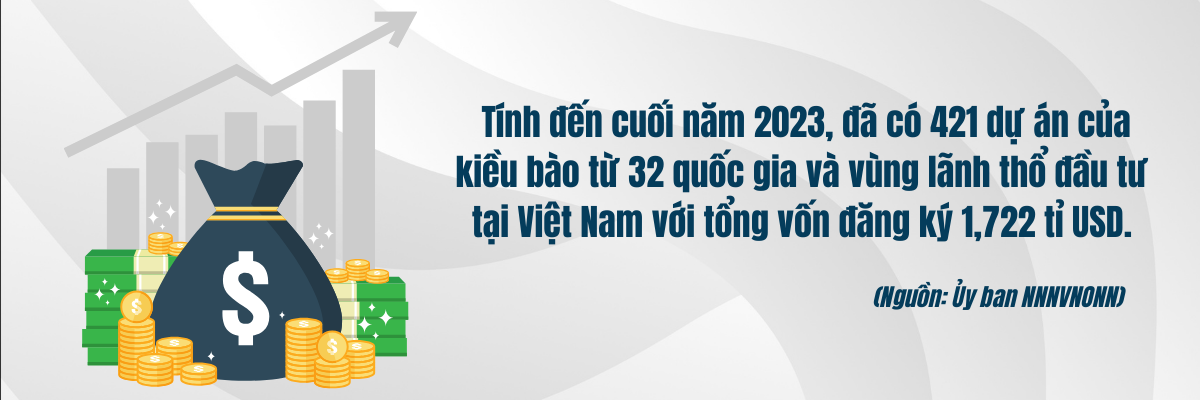 Bài 2: Sức triệu người hơn sóng biển Đông