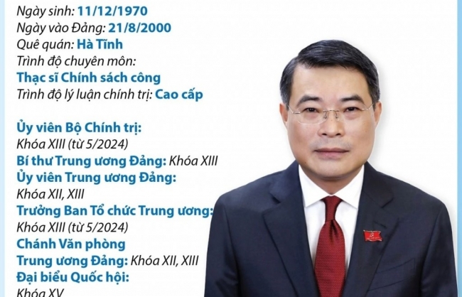 Tiểu sử Ủy viên Bộ Chính trị, Trưởng ban Tổ chức Trung ương, Chánh Văn phòng Trung ương Đảng Lê Minh Hưng