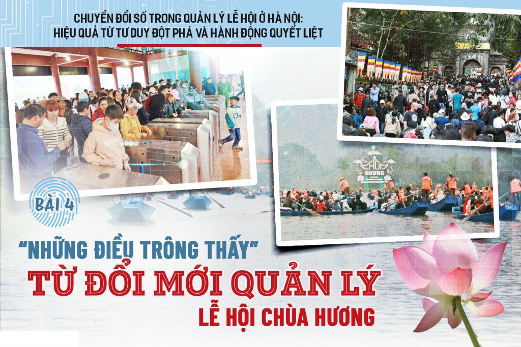 Bài 4: Thấy gì qua việc đổi mới quản lý lễ hội ở chùa Hương?