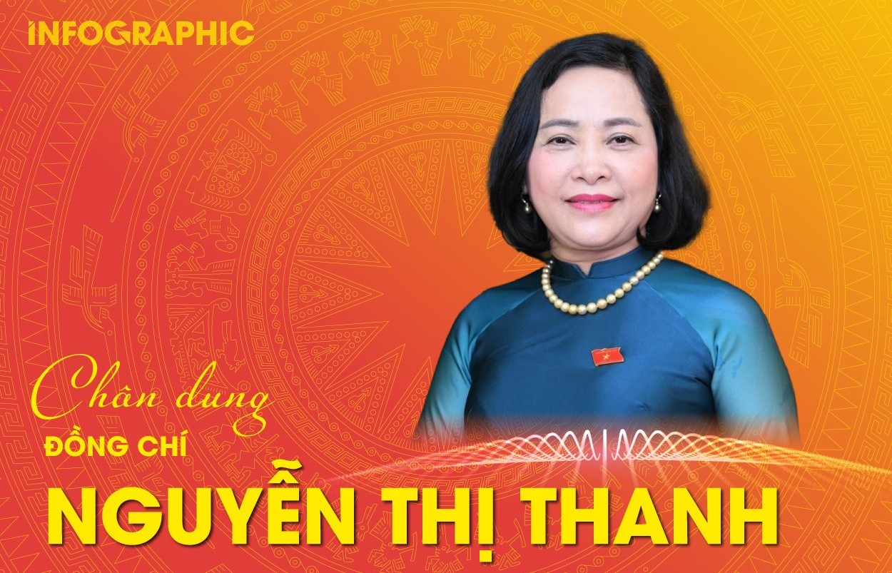 Chân dung tân Phó Chủ tịch Quốc hội Nguyễn Thị Thanh