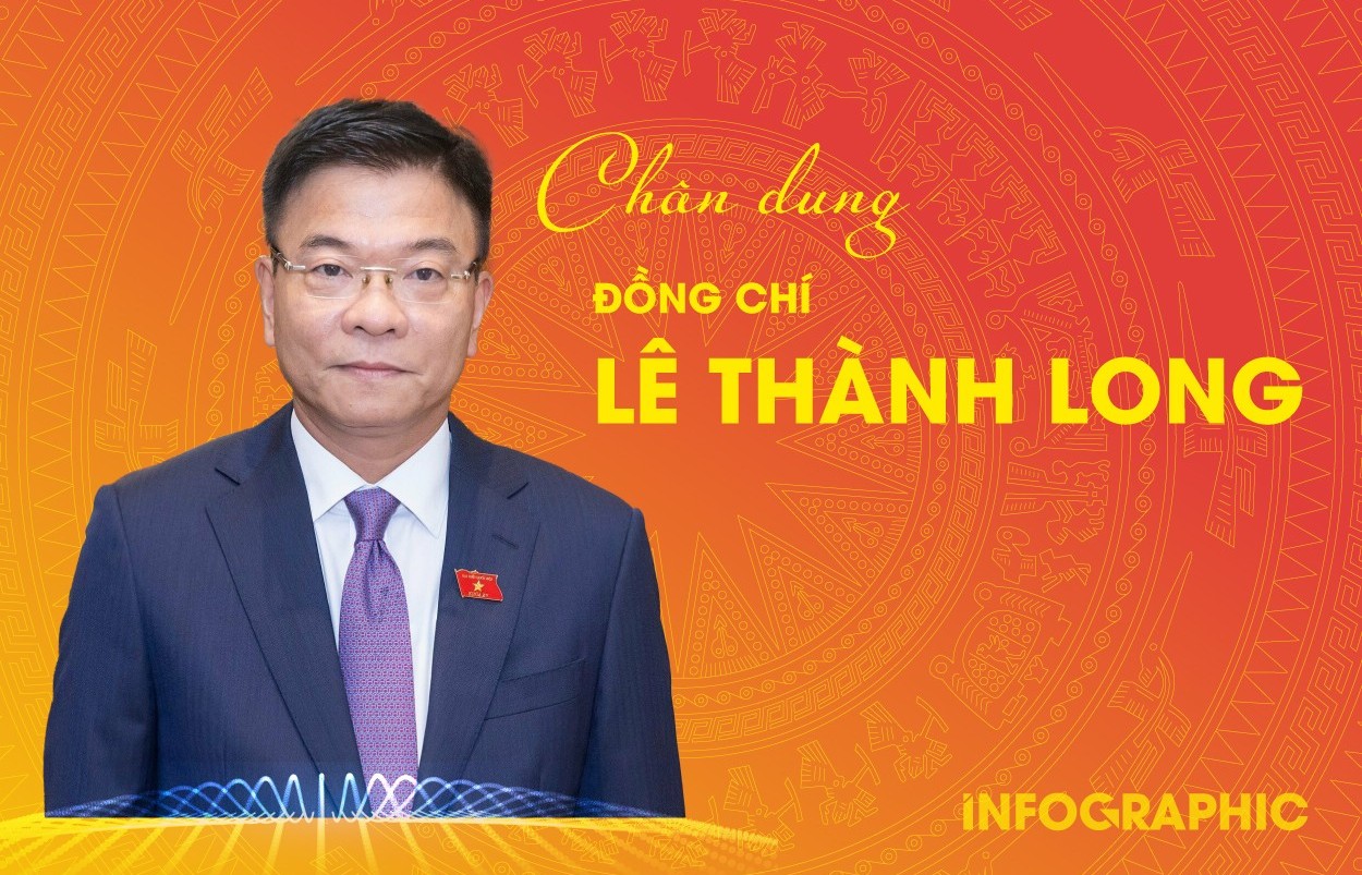 Chân dung tân Phó Thủ tướng Lê Thành Long