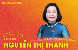 Chân dung tân Phó Chủ tịch Quốc hội Nguyễn Thị Thanh