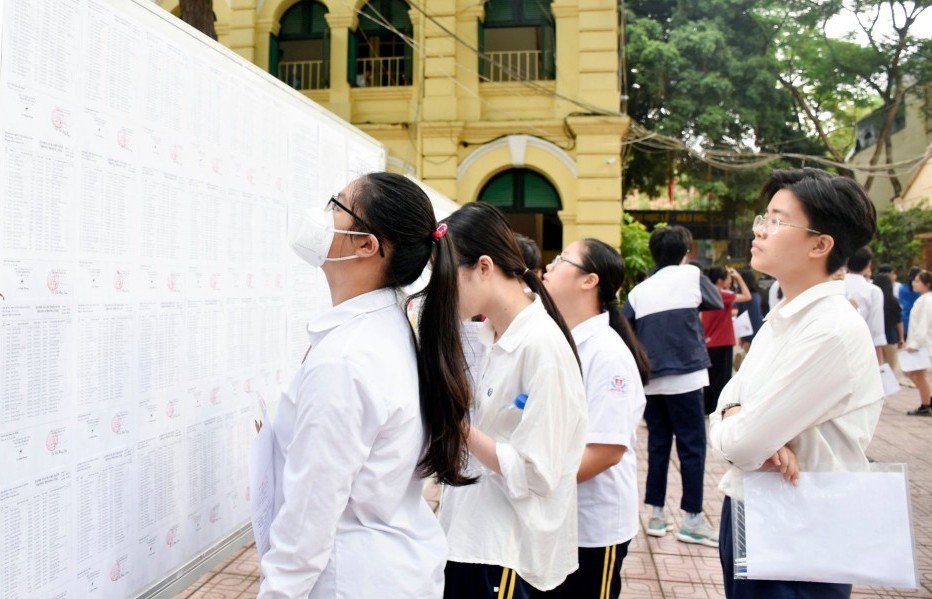 Chi tiết điểm chuẩn 117 trường THPT công lập ở Hà Nội