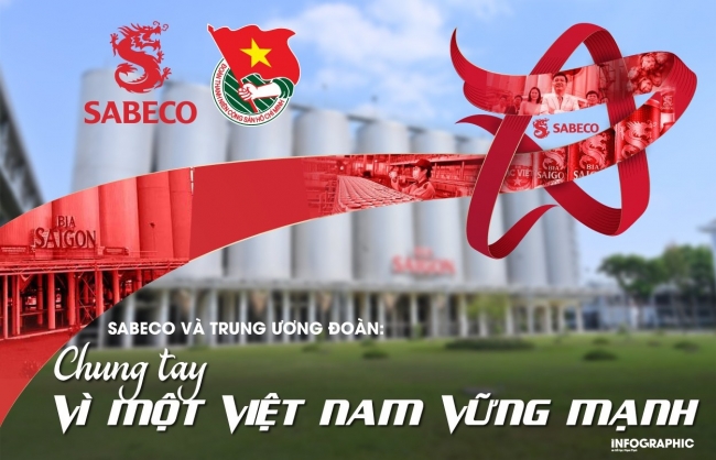 Chung tay vì một Việt Nam vững mạnh
