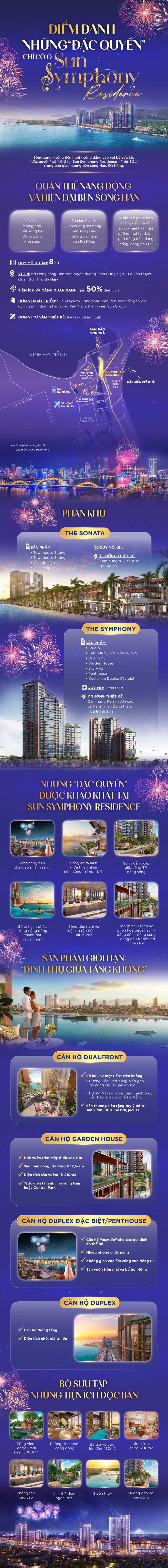 Đáng khao khát như bộ sưu tập đặc quyền tinh hoa tại Sun Symphony Residence