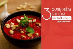 3 quan niệm sai lầm về tiết canh