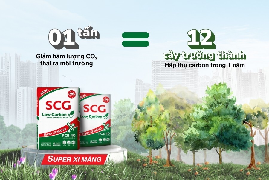 Sản phẩm SCG Low Carbon Super Xi măng giúp giảm 20% lượng phát thải carbon so với xi măng thông thường nhờ vào các công nghệ sản xuất xanh.