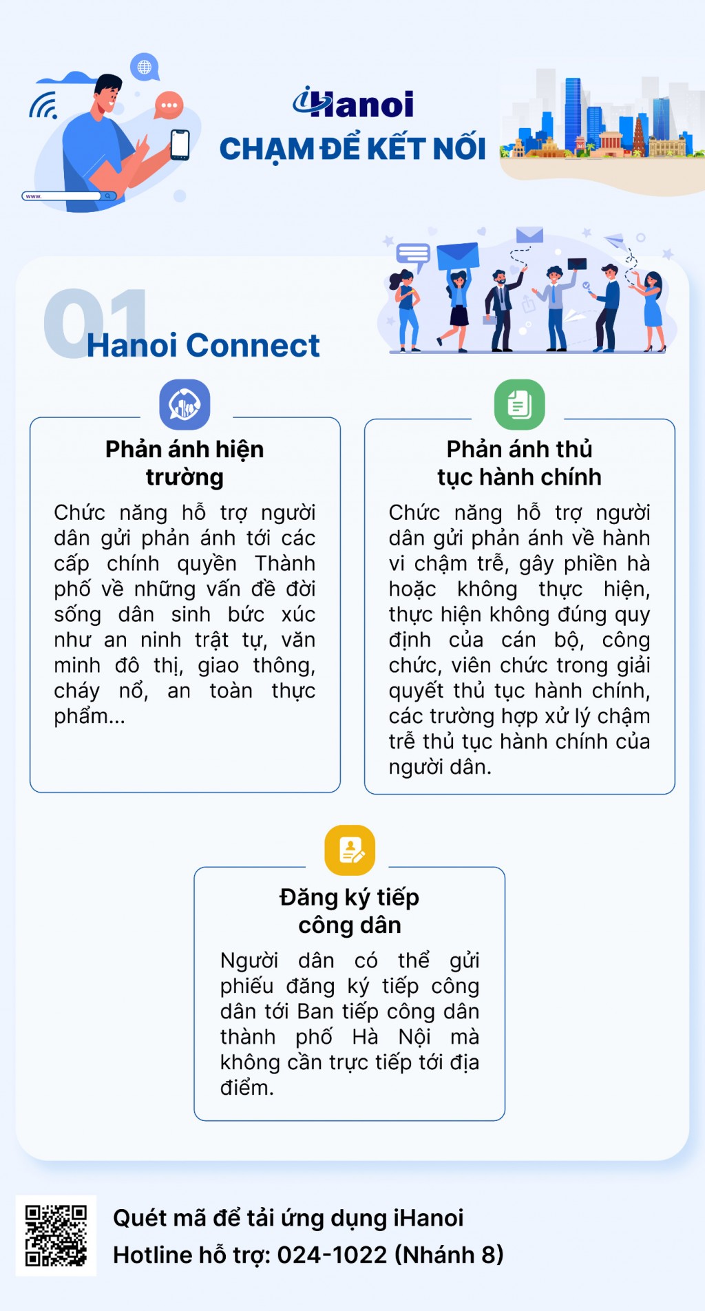 Ứng dụng iHanoi chạm để kết nối - Công dân Thủ đô số