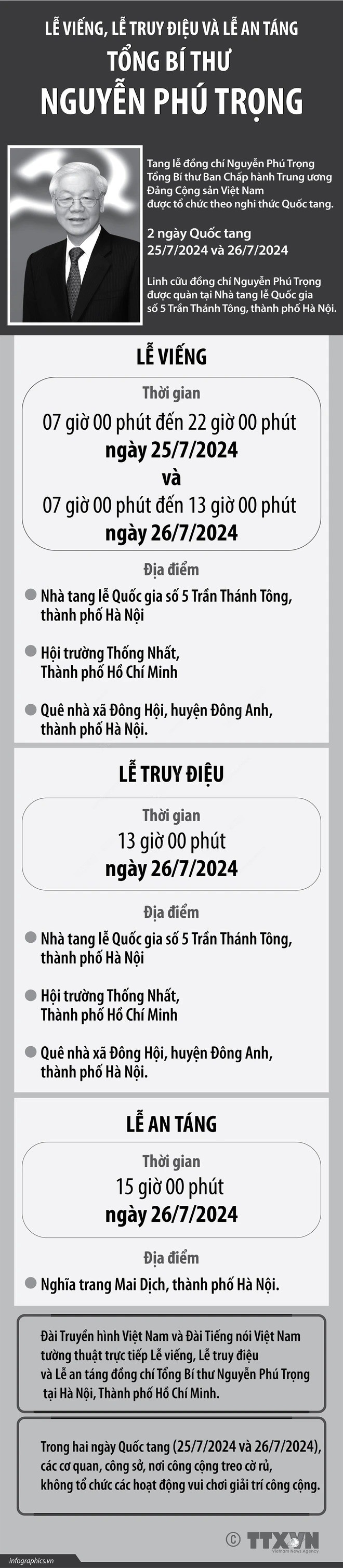 Người dân xếp hàng từ sáng sớm vào viếng Tổng Bí thư Nguyễn Phú Trọng