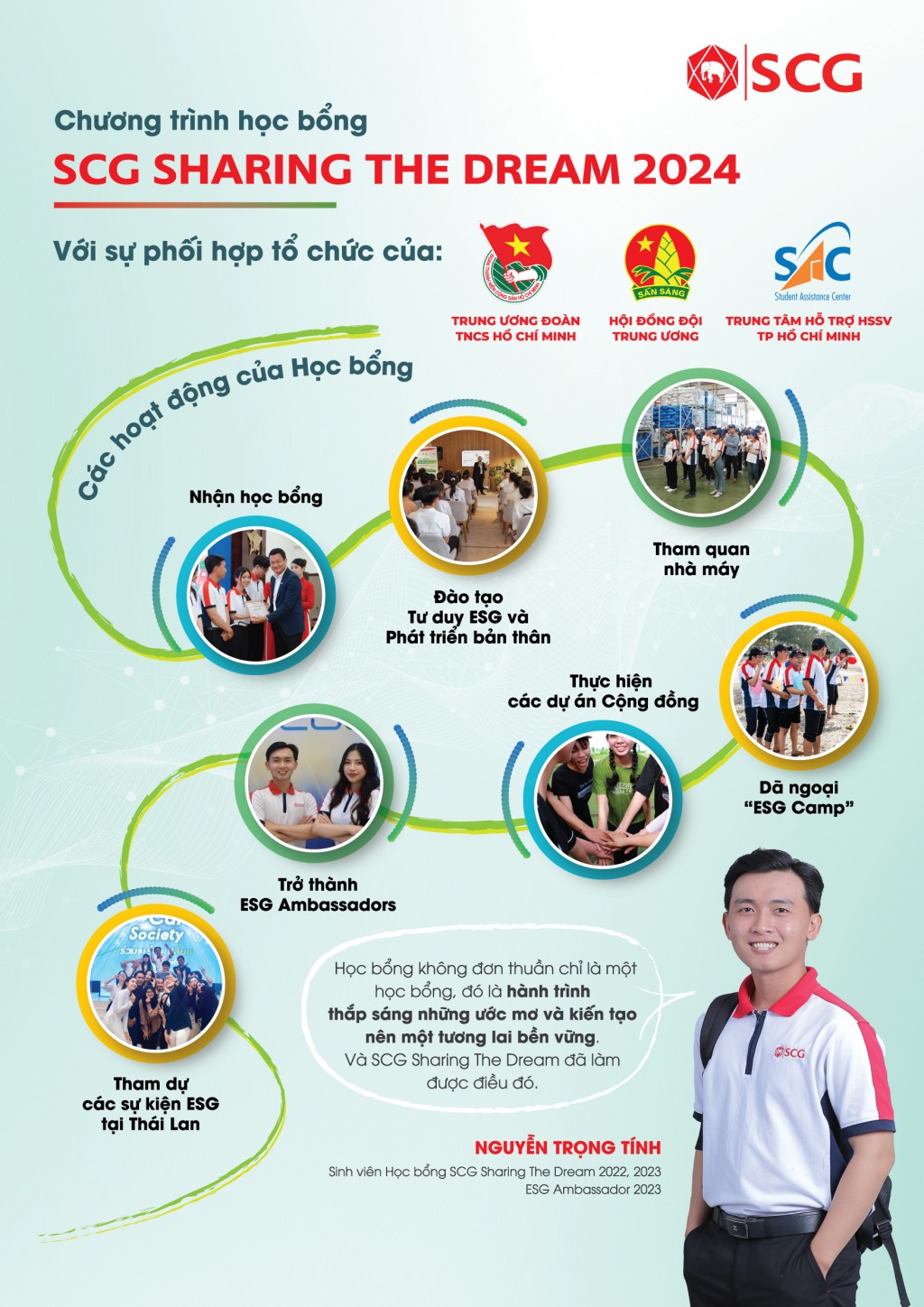 Học bổng SCG Sharing the Dream là một phần trong những nỗ lực bền bỉ của SCG, đóng góp vào mục tiêu phát triển bền vững của Việt Nam.